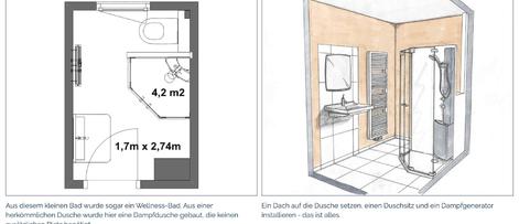  realisierte Bäder und Gäste-WCs